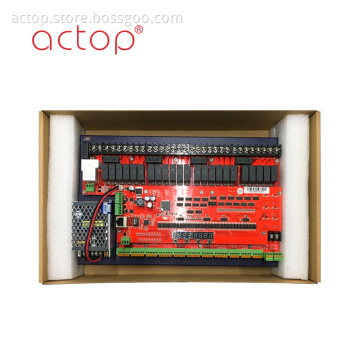 Smart hotel management system solution